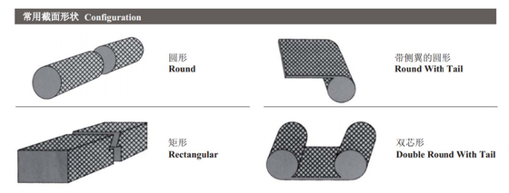 Knitted Wire Mesh Double Ring Type RF Shielding Gasket For Rf Shielding Cage