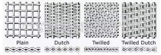 Knitted Wire Mesh Double Ring Type RF Shielding Gasket For Rf Shielding Cage